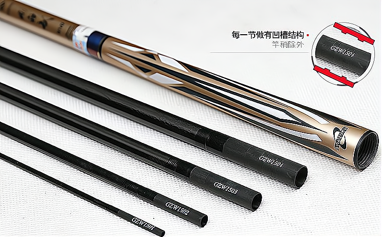 渔具店优势分析(渔具店现状)