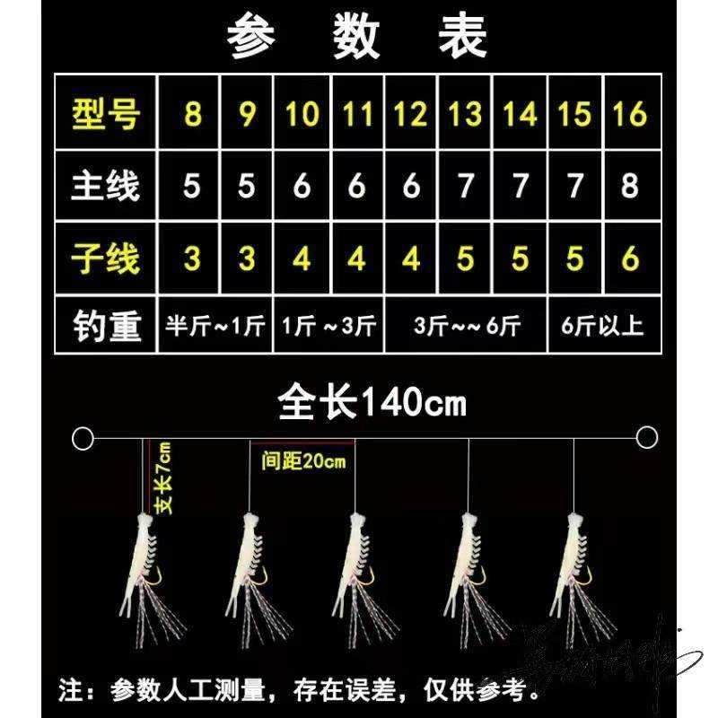 海钓虾饵技巧(海钓用虾钓好不好钓)