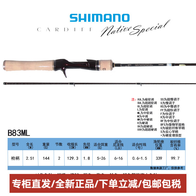 2020路亚竿推荐(2020路亚竿排行榜)