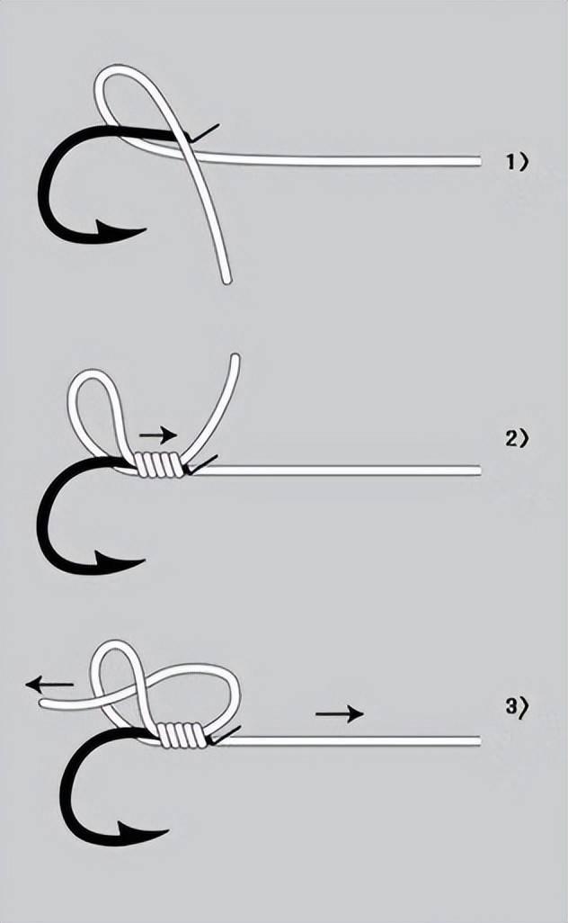海钓GT绑法图解(海钓绑线组方法图解视频)