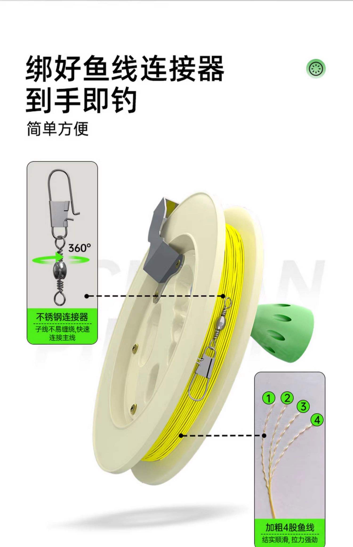 海钓线圈结(海钓线组组装图解视频)