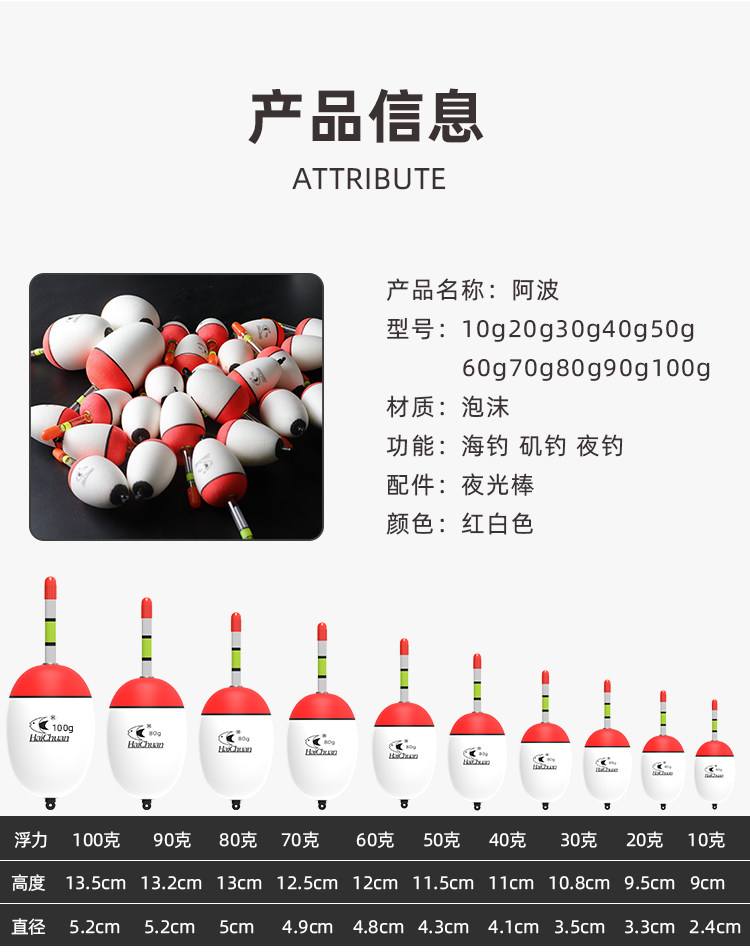 海钓浮漂的组装(海钓浮漂的组装方法)
