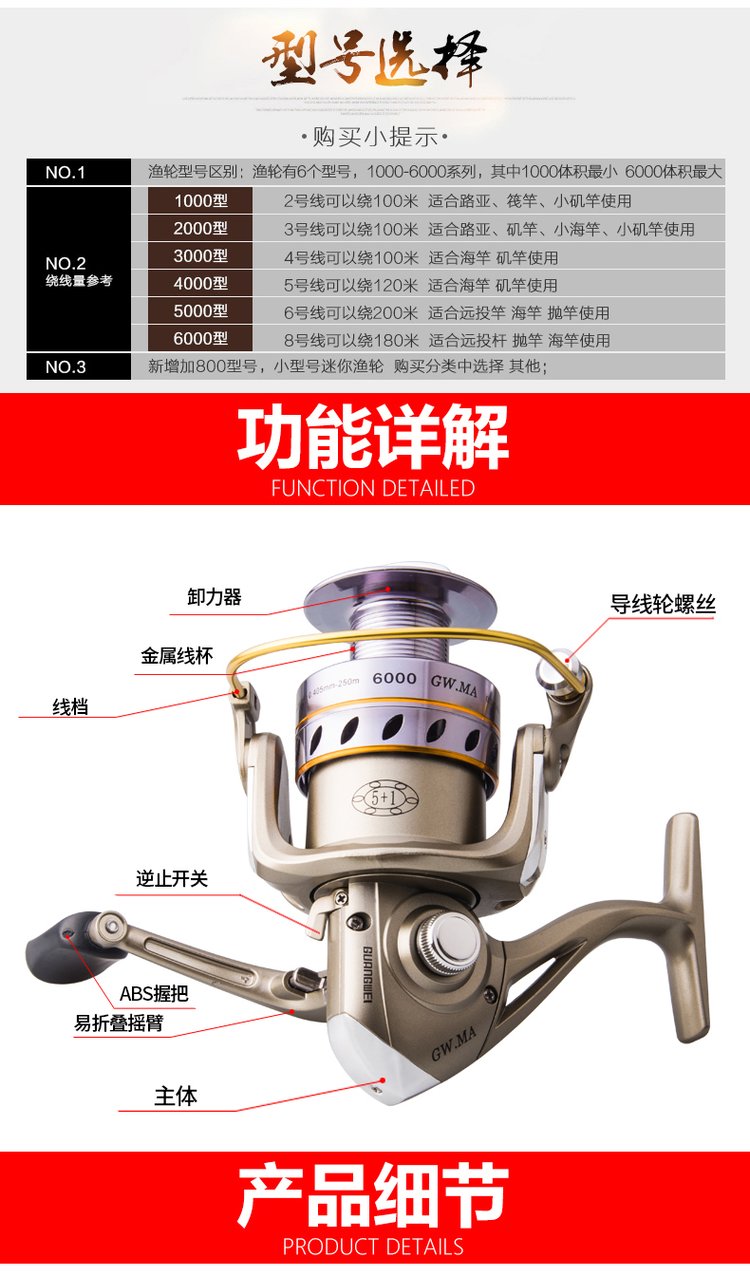 光威渔具服务电话(光威渔具服务电话是多少)