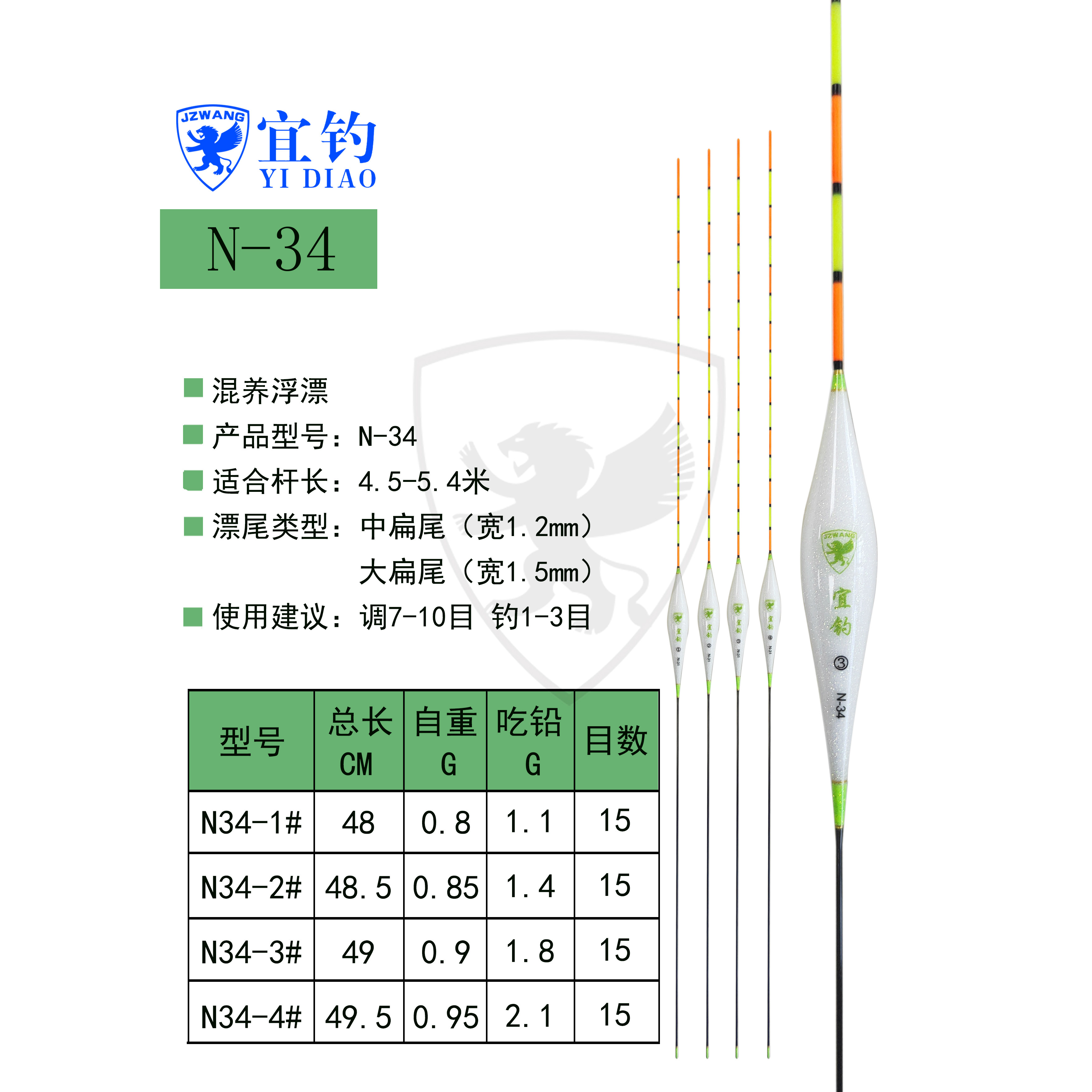 竞技钓混养打浮技巧(怎样钓竞技混养)