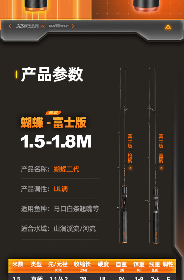 纺车路亚杆牌子(路亚纺车轮竿什么牌子好)