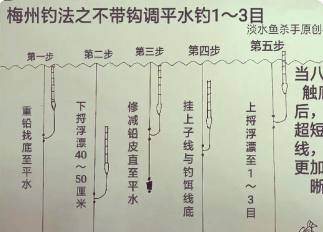 双钩调漂技巧(双钩调漂技巧图解) 双钩调漂技巧(双钩调漂技巧图解)