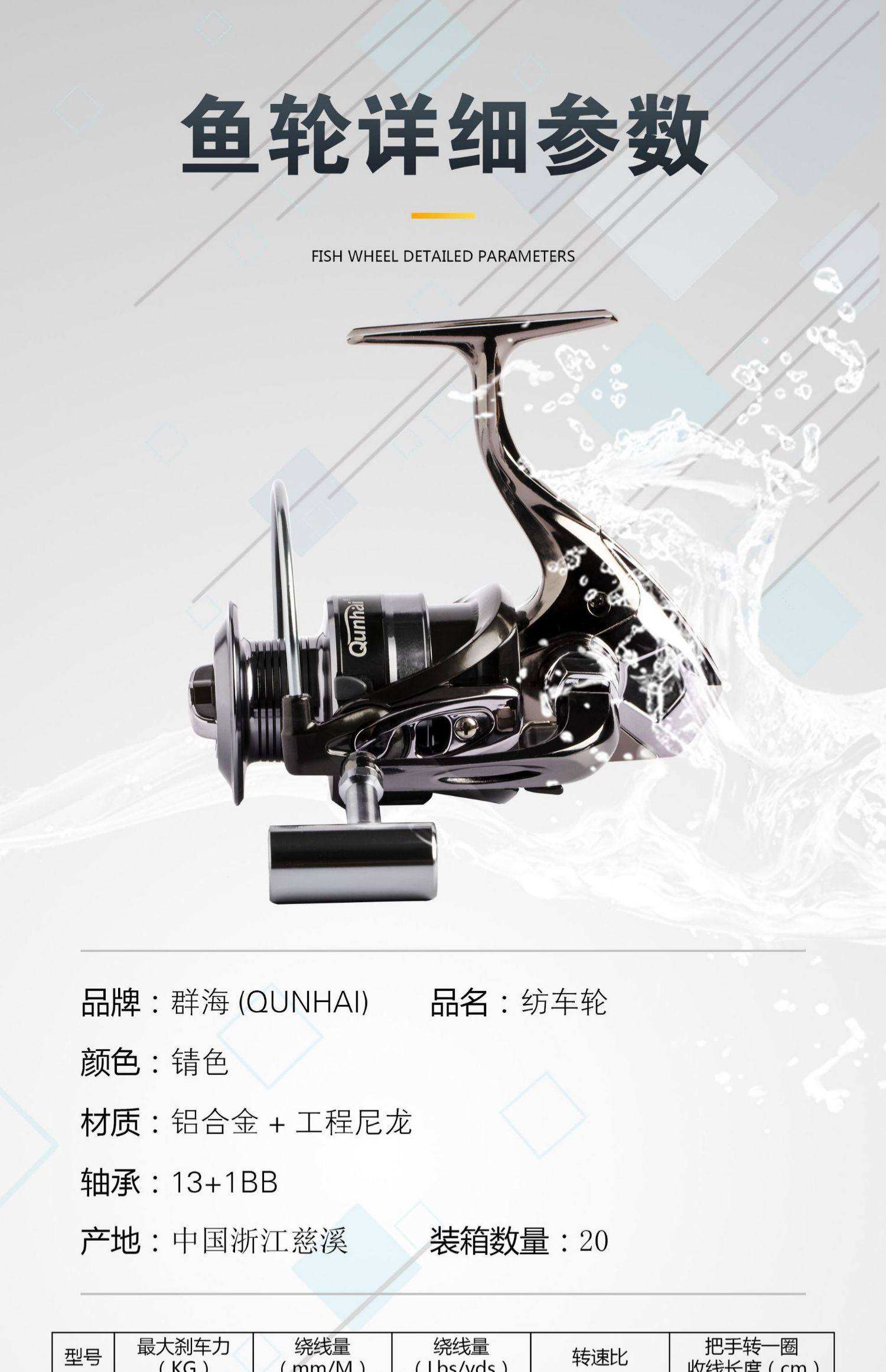 渔具的利润(渔具利润大吗)