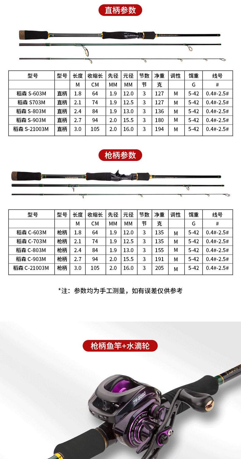 路亚品牌大全(路亚品牌大全推荐)