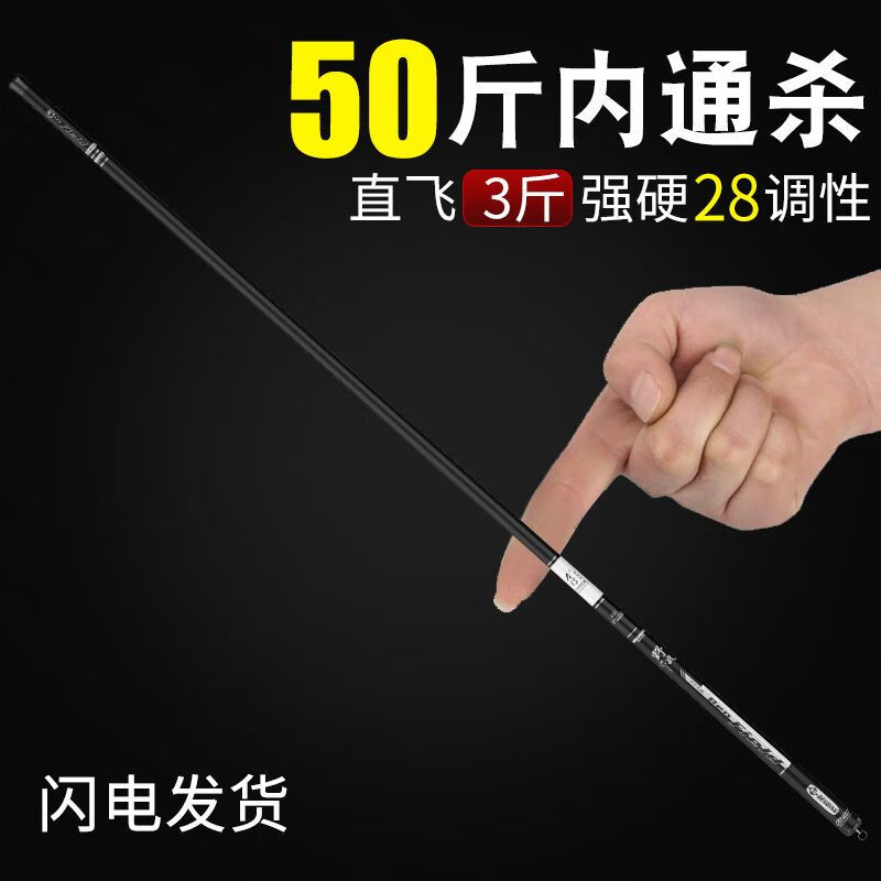 济南本订渔具店(济南卖渔具比较集中的地方)