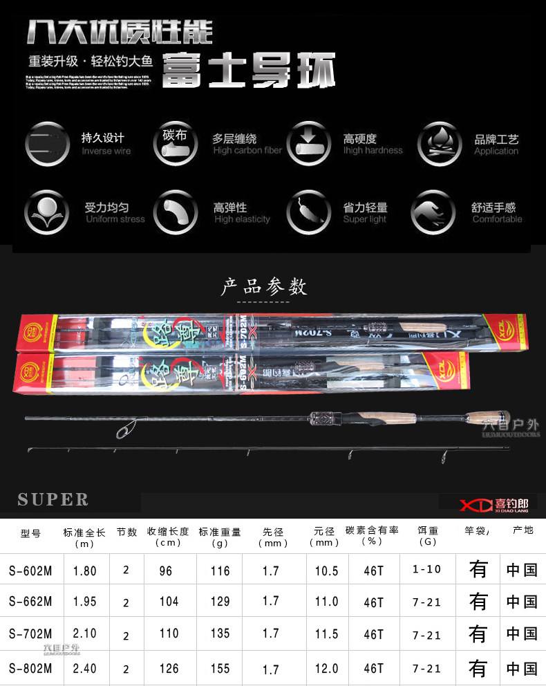 路亚海钓的路亚竿选择(路亚竿海钓用什么线比较合适) 路亚海钓的路亚竿选择(路亚竿海钓用什么线比较合适)