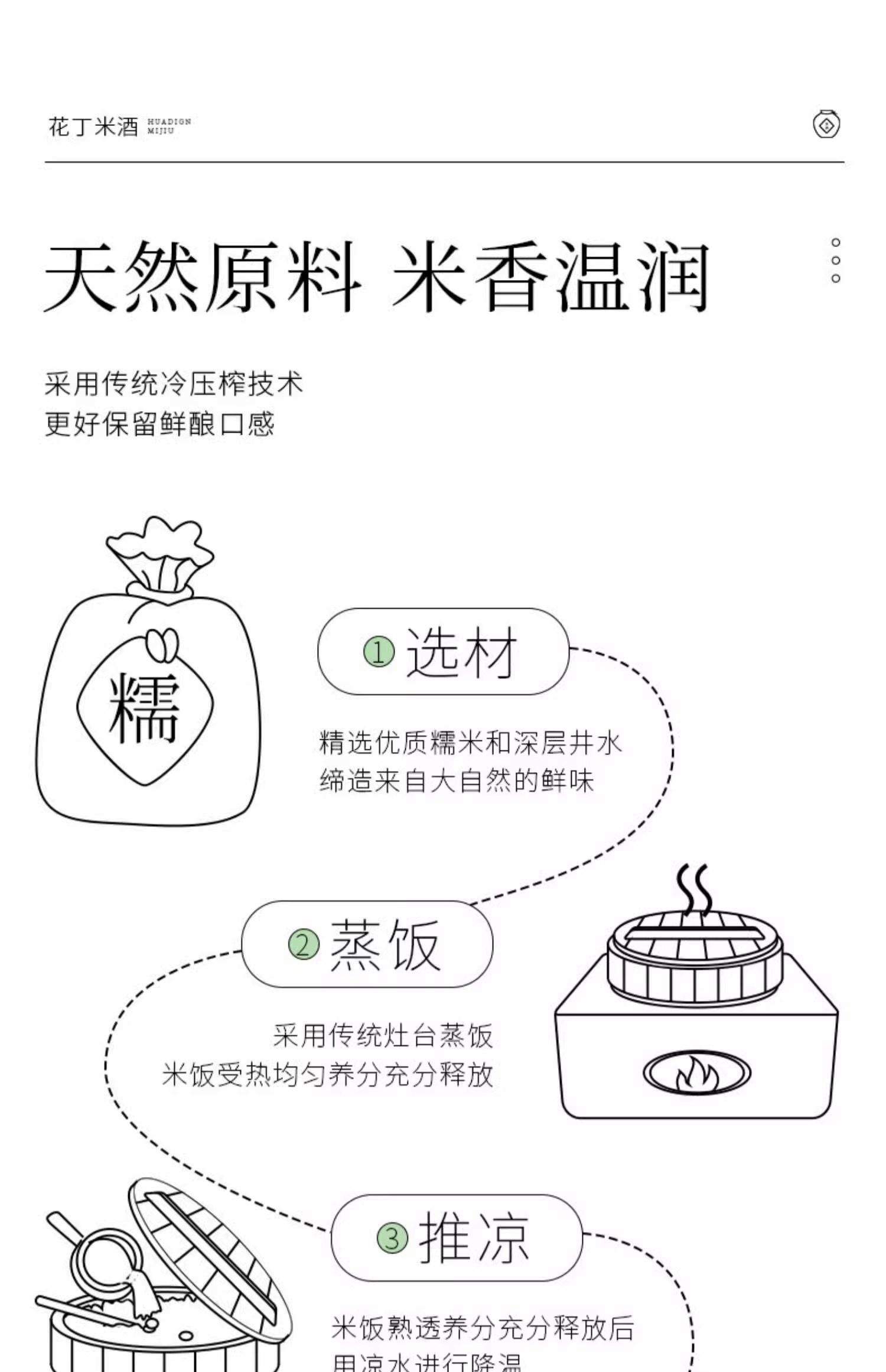 酒米使用技巧(简单实用的酒米配方)