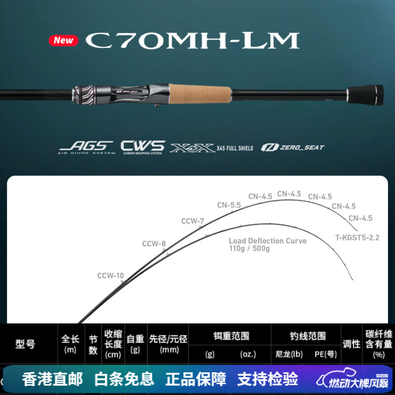 关于steezrd路亚竿661的信息