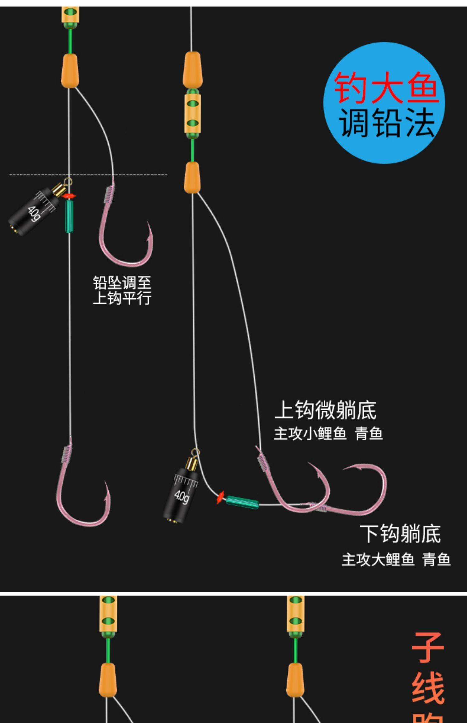 海钓咬铅用法(海钓咬铅用法大全)