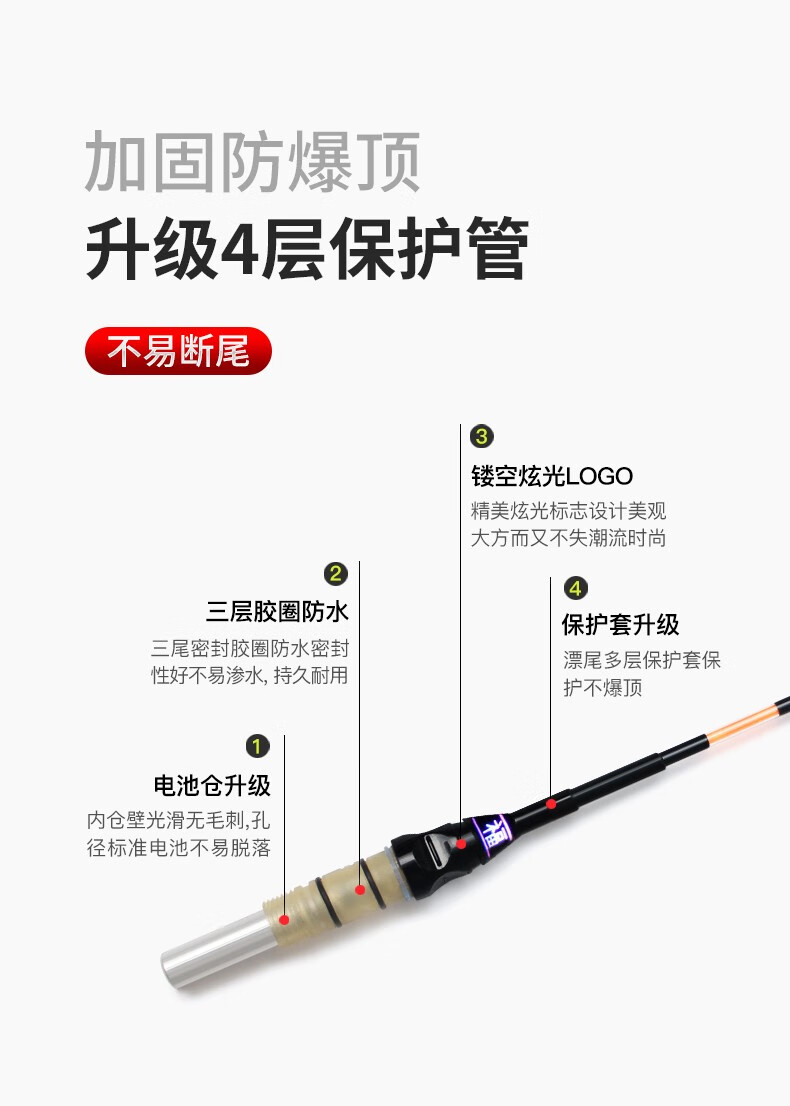 深秋阴天夜钓技巧(深秋阴天夜钓技巧和方法)