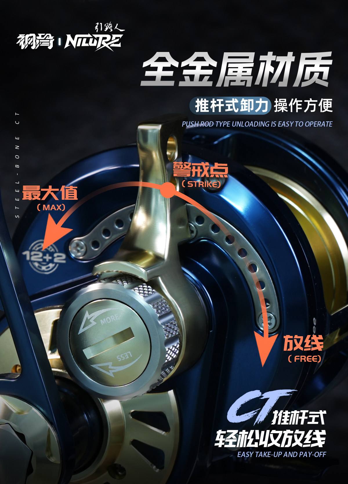 海钓鼓轮线视频教程(海钓鼓轮什么牌子好用)