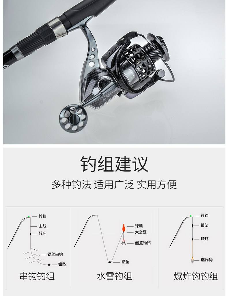 渔具店主线多少钱(渔具店主线多少钱一副)