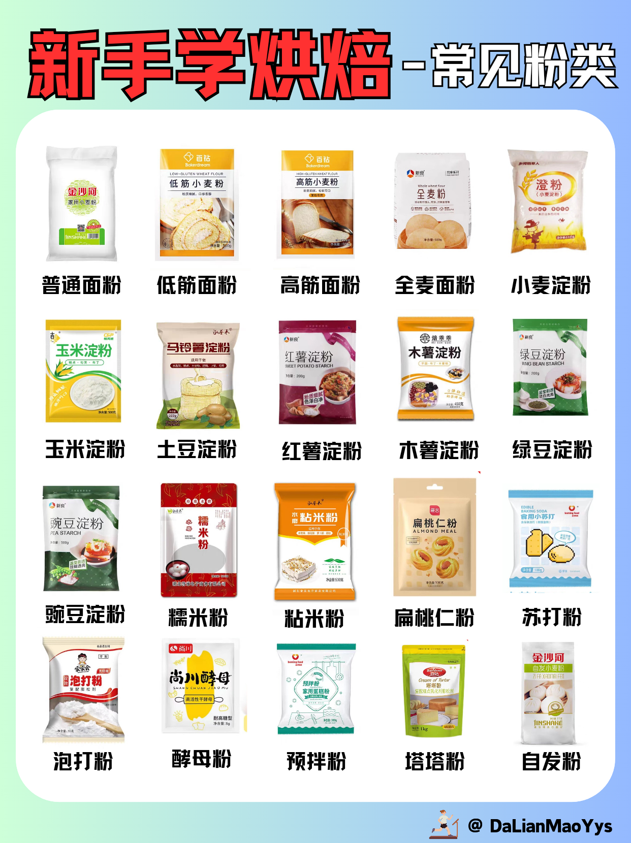 饵料与面粉的比例(饵料加面粉可以做拉饵吗?)