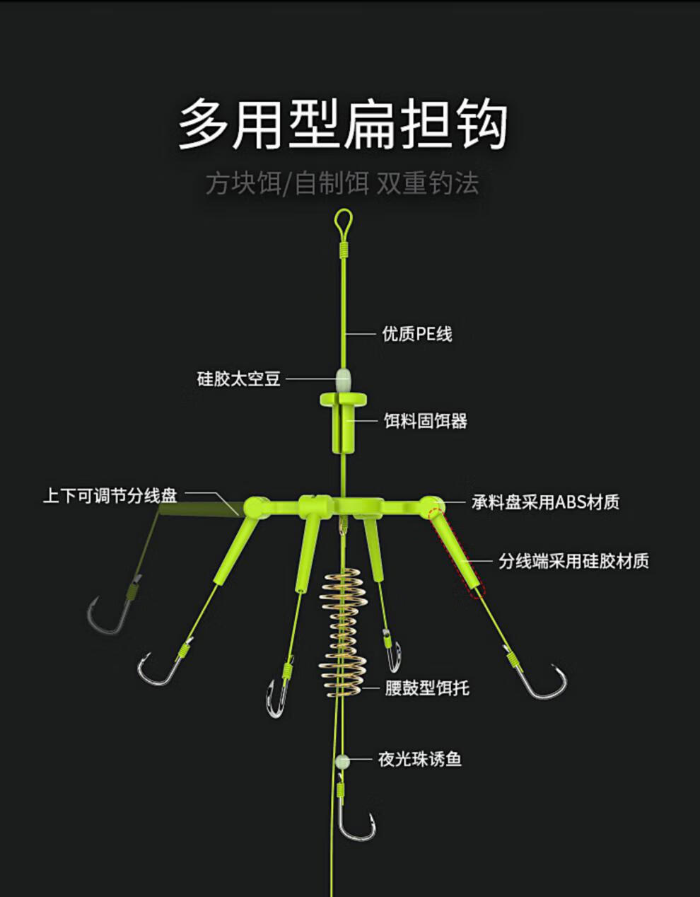 渔具组装图解爆炸钩(渔具爆炸钩价格及图片)