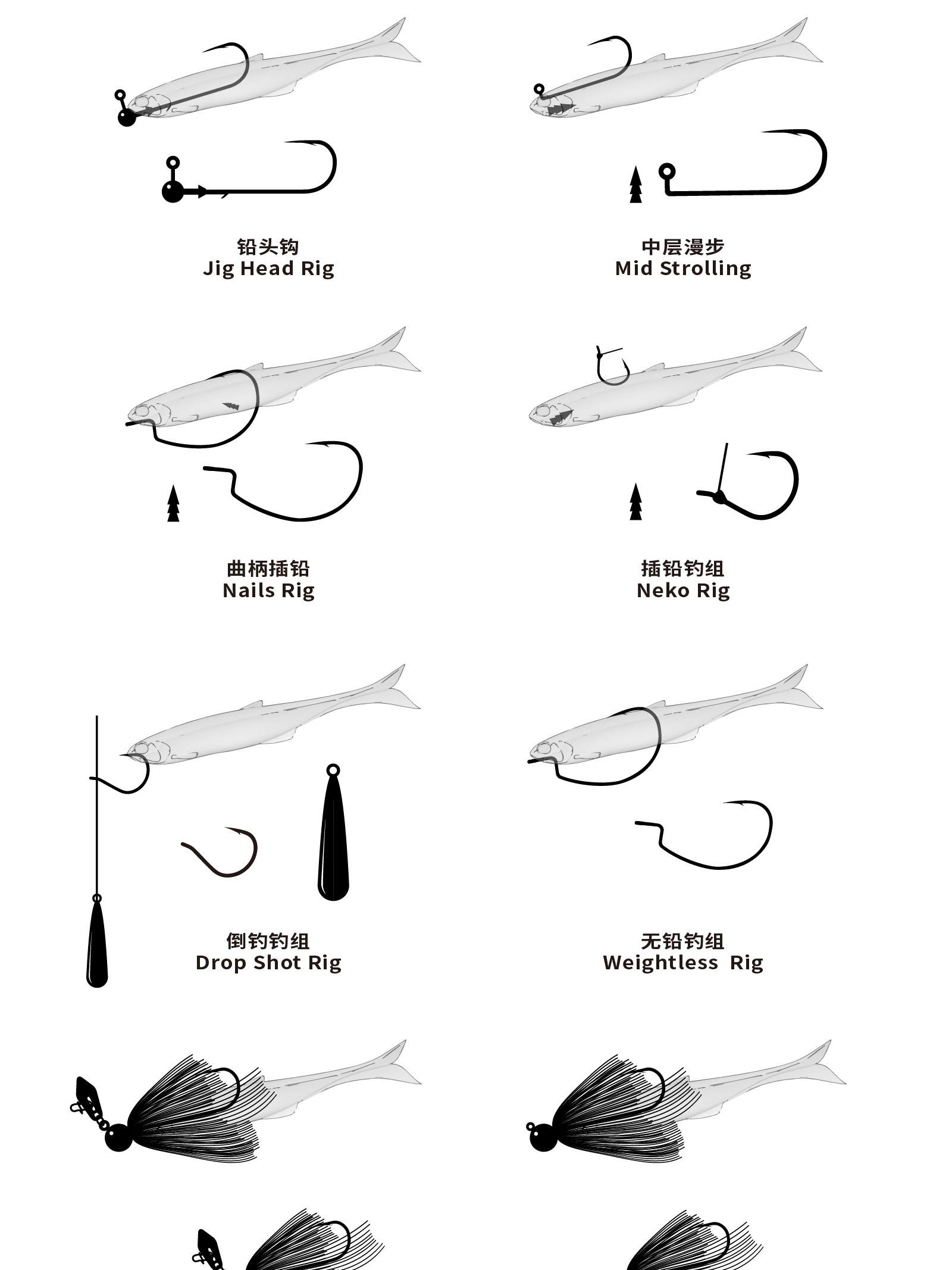 海钓路亚万能饵(海钓路亚用什么钓组)