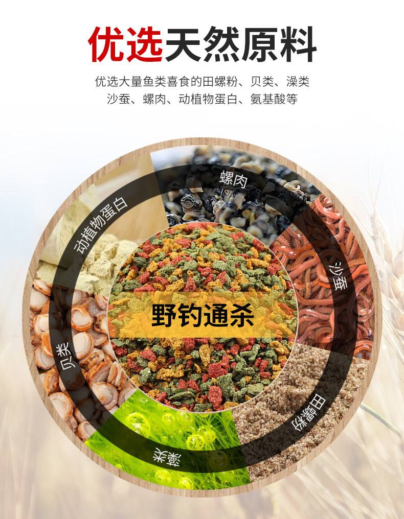 螺鲤饵料制作(螺鲤饵料制作方法视频)