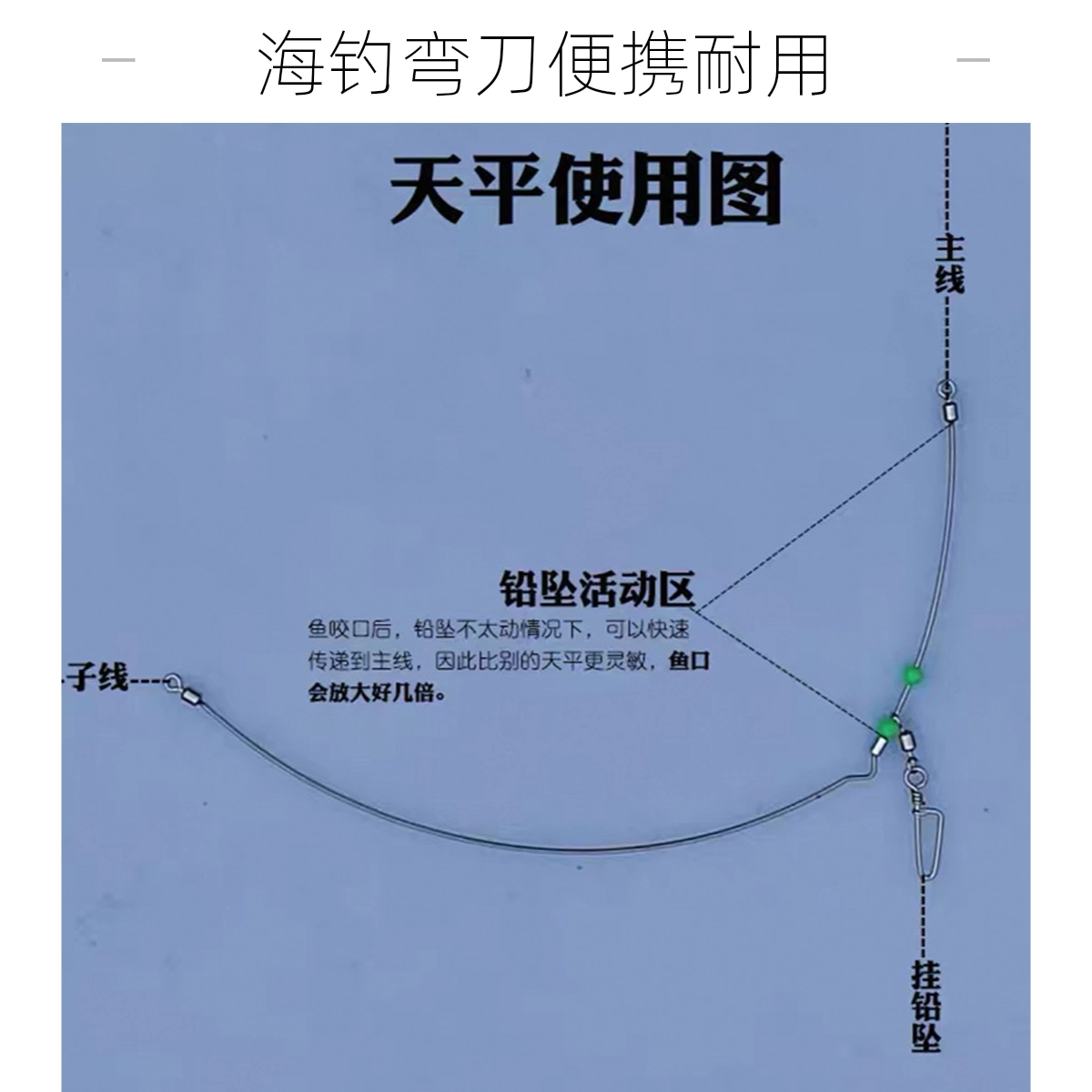 海钓规格参数(海钓价格及型号)