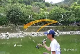 南京长江路亚钓点(南京可以路亚的水库)