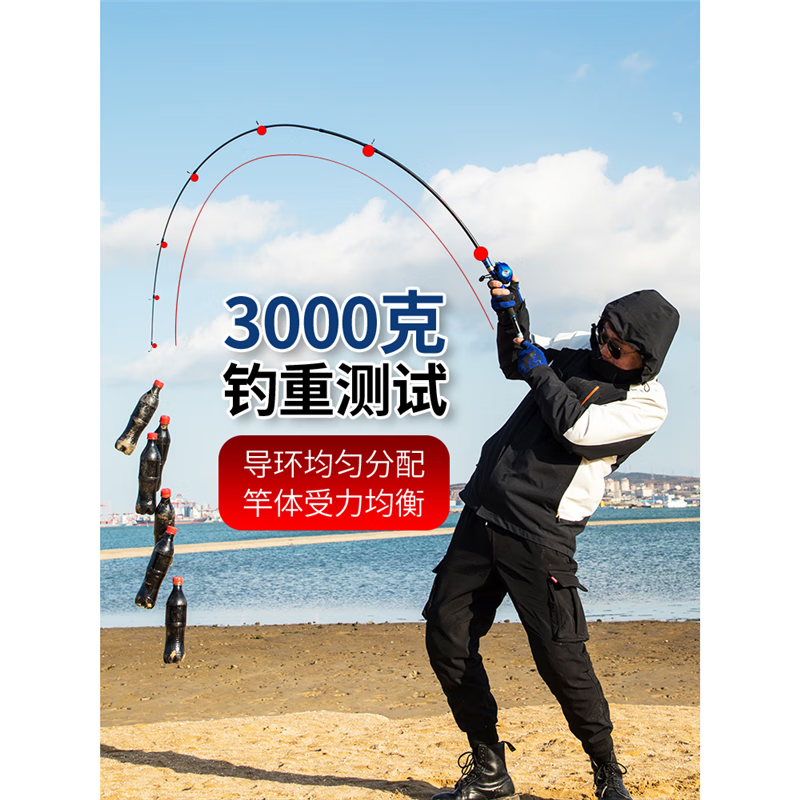 日本海钓装备(日本海钓渔具品牌)