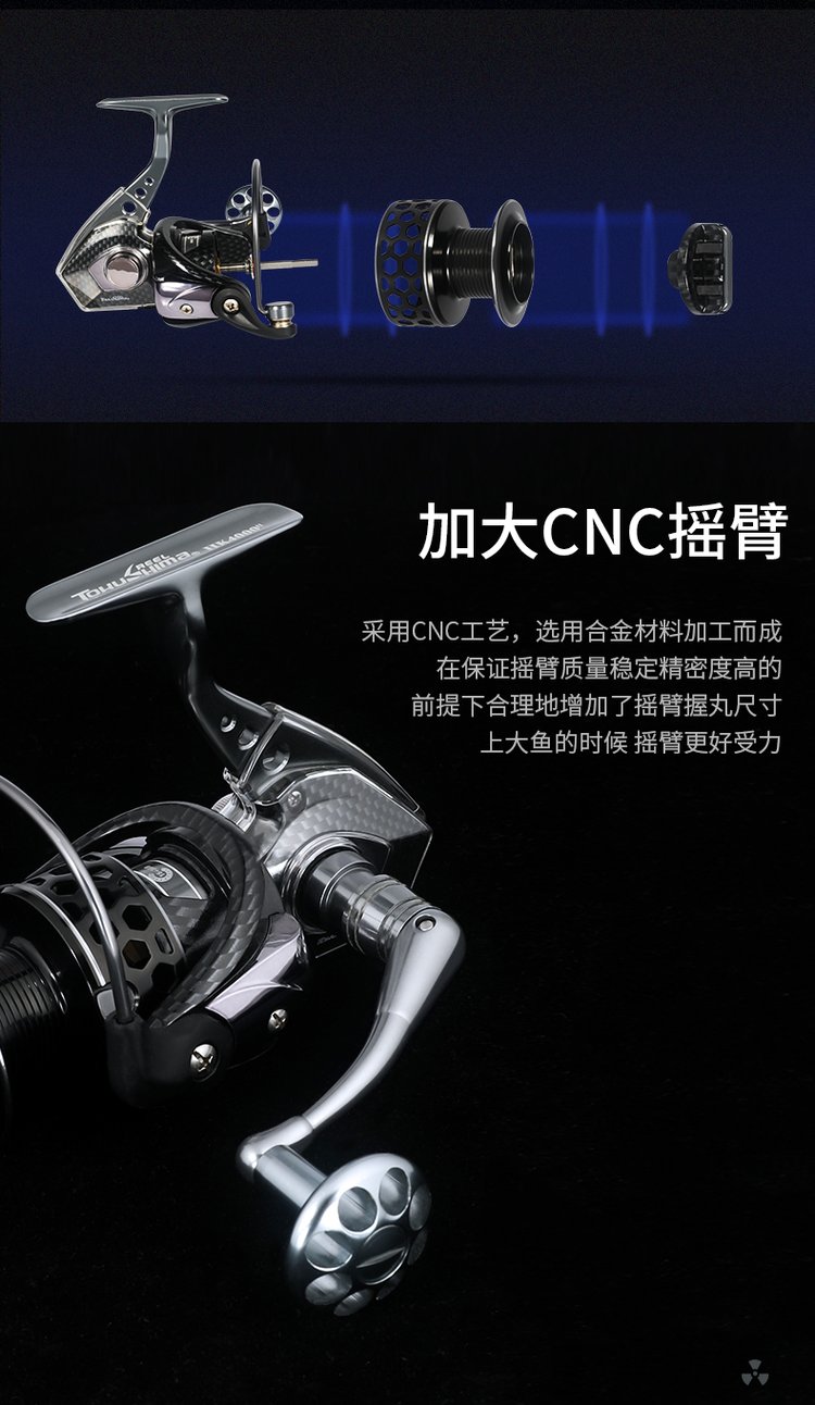 海钓用什么牌子渔轮(海钓渔轮有哪几款轮什么牌子好)