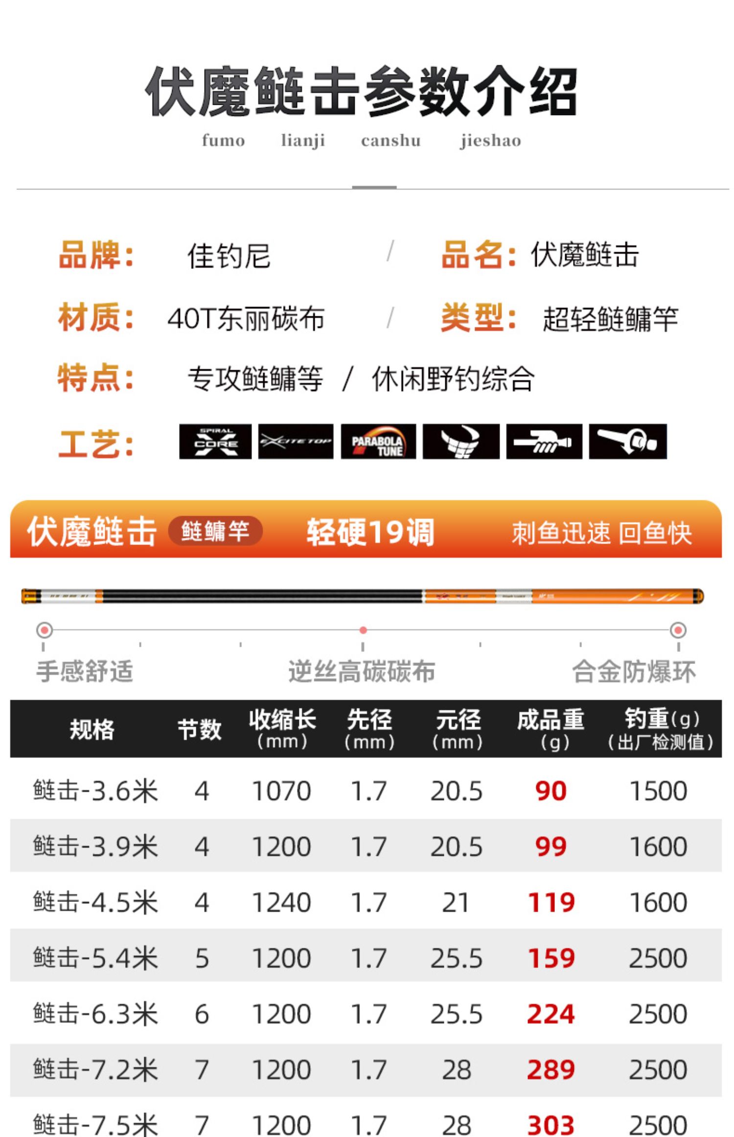 日本海钓多少钱(日本海钓多少钱一天)