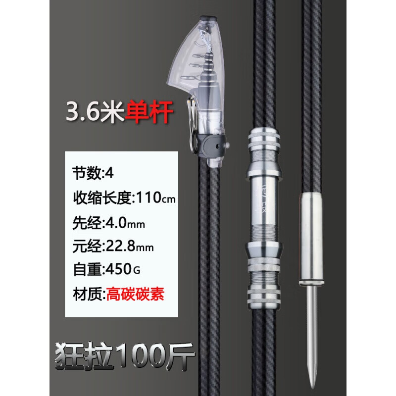 狂钓渔具怎么样(狂钓渔具怎么样好用吗)