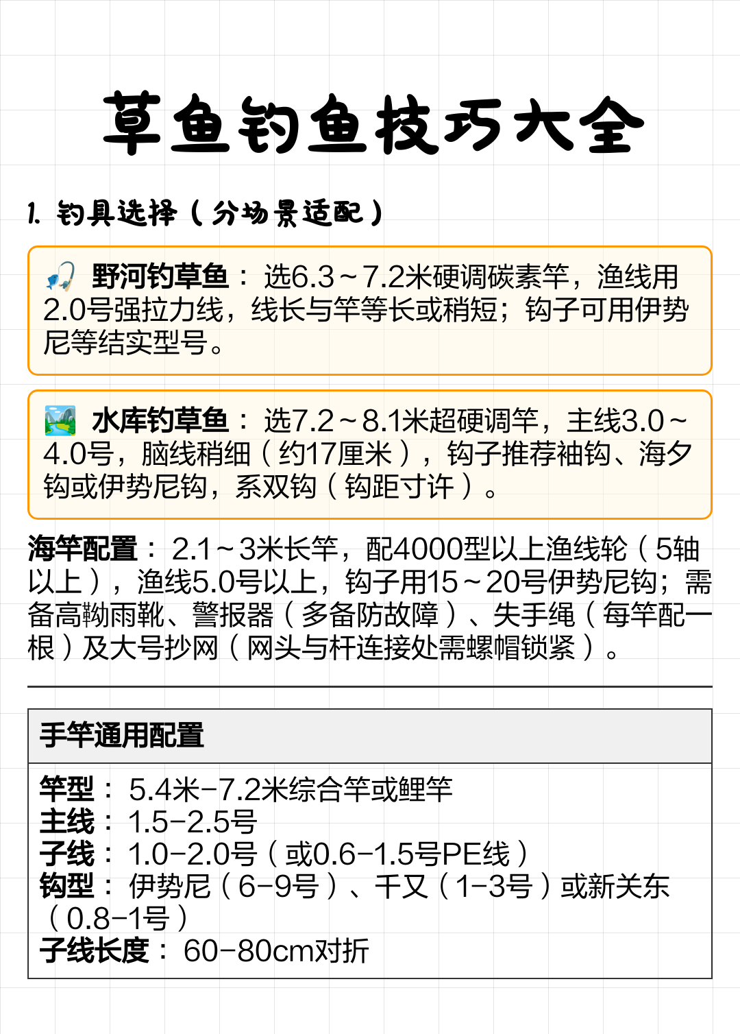 初夏野河钓鱼技巧(夏季野河用什么饵料)