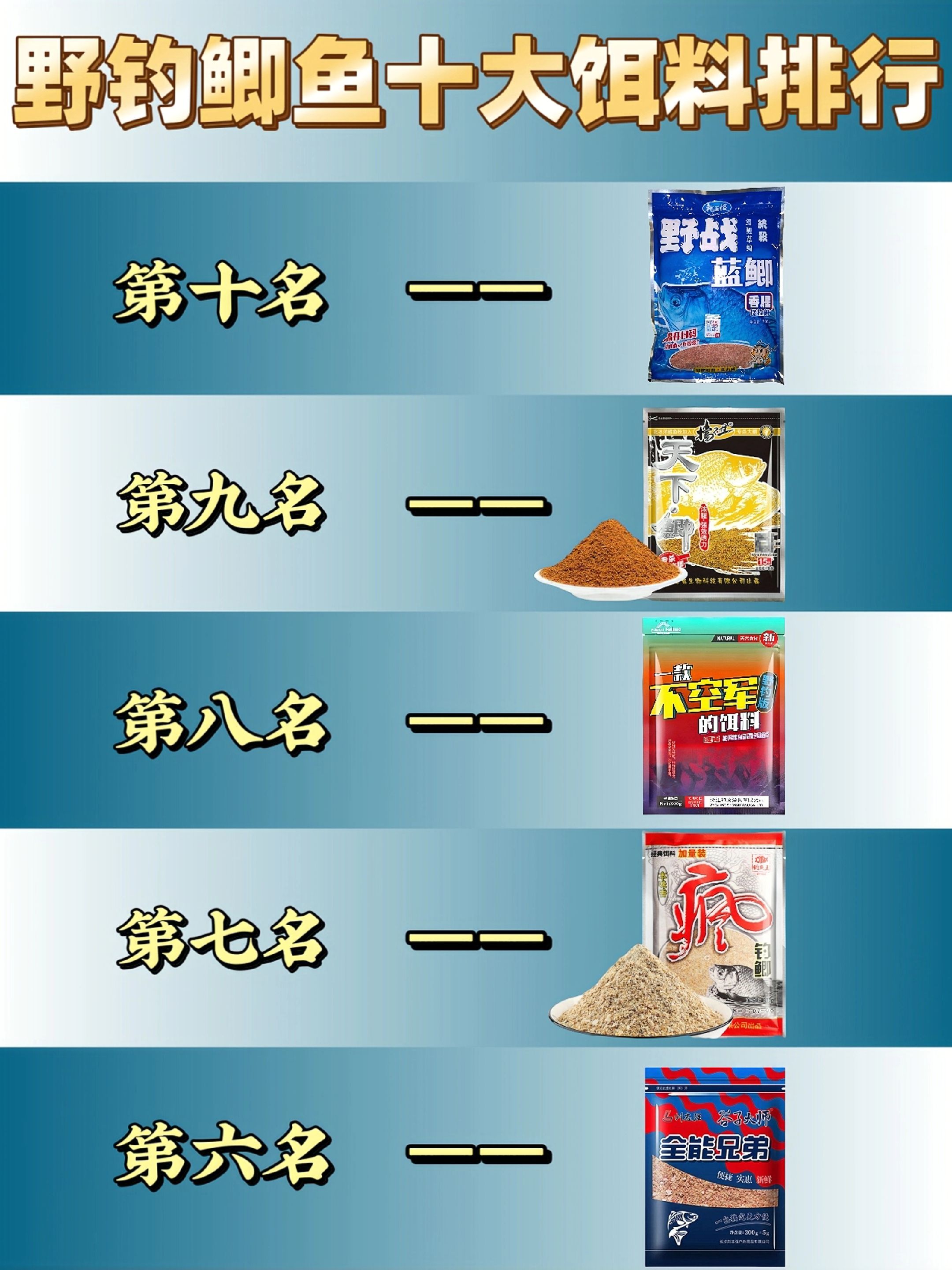 饵料价位(鱼饵的价格)