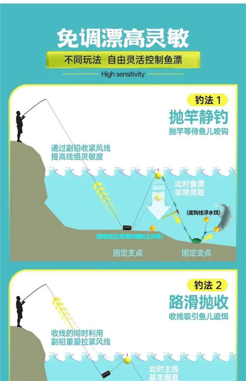 钓浮水的技巧(钓浮水的技巧视频) 钓浮水的技巧(钓浮水的技巧视频)