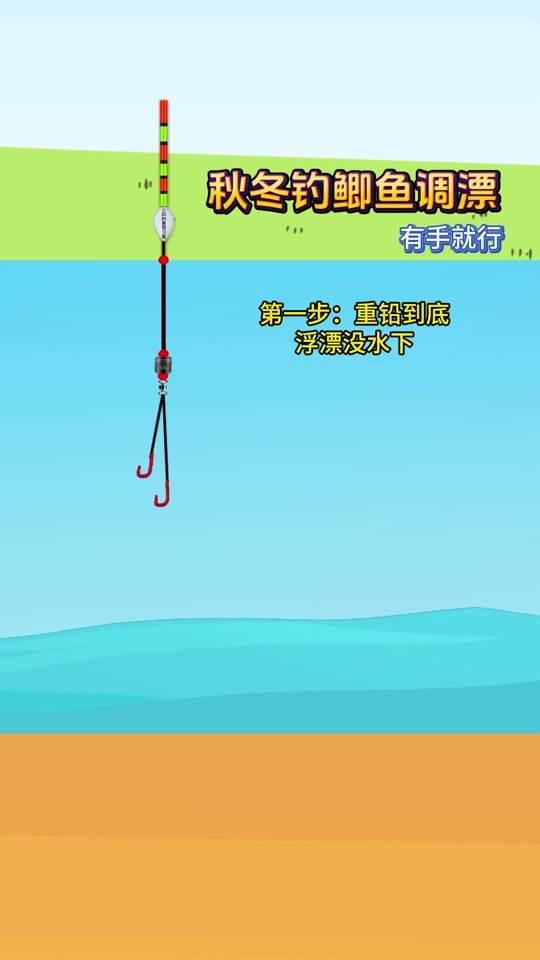 冬季季夜钓技巧(冬季夜钓技巧与注意事项_钓鱼人必看)