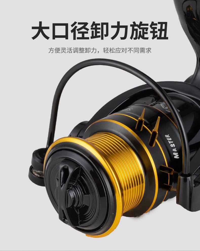 路亚纺车轮轴(路亚纺车轮轴数)