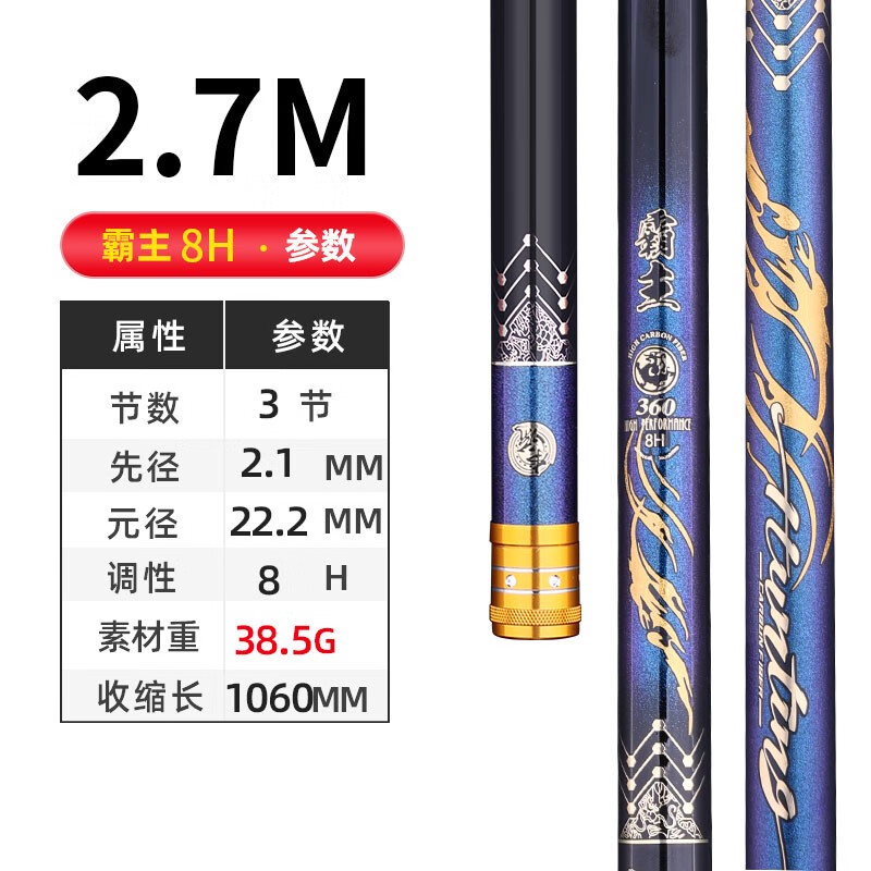 黑坑罗飞技巧(黑坑钓罗飞用多大的鱼钩?)