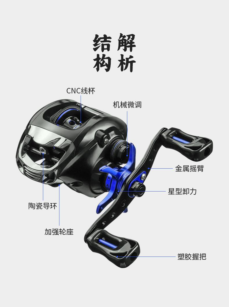 路亚刹车怎么调(路亚的刹车是什么意思)