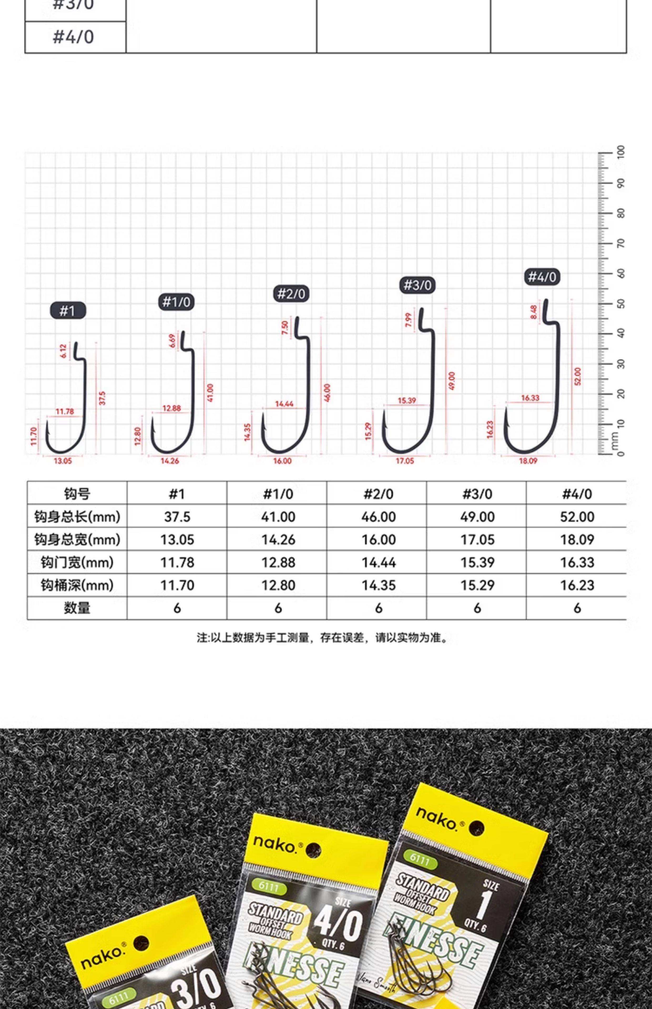 路亚曲柄钩水下(路亚曲柄钩对应饵的大小) 路亚曲柄钩水下(路亚曲柄钩对应饵的大小)