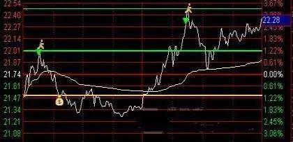 抛长杆的技巧视频教程(抛长杆的技巧视频教程图解)