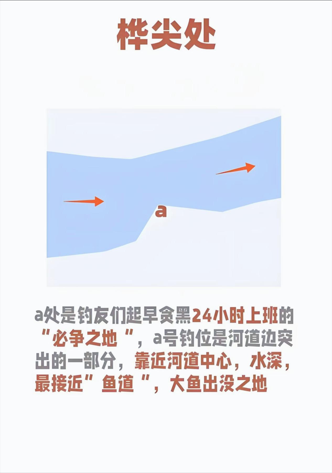 防波堤海钓钓点选择(防波堤海钓如何选钓点) 防波堤海钓钓点选择(防波堤海钓如何选钓点)