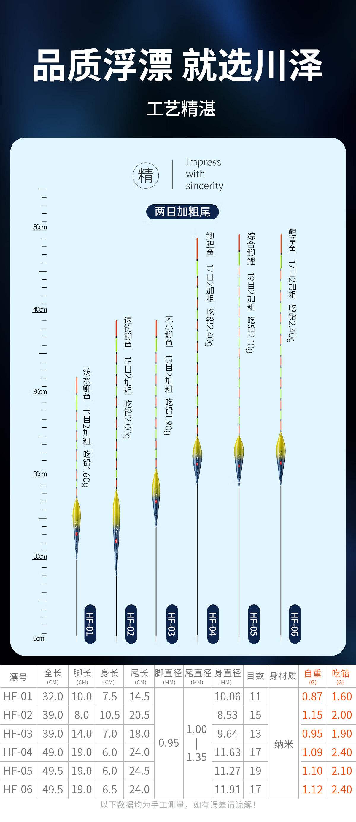 四海钓鱼浮漂大全(四海钓鱼2020年) 四海钓鱼浮漂大全(四海钓鱼2020年)