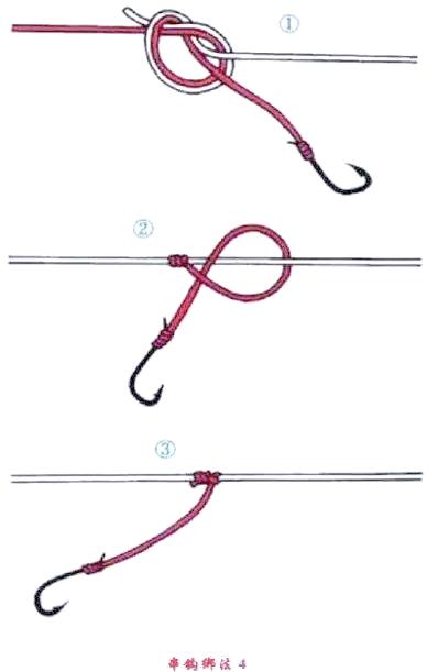 河流串钩钓鱼技巧(河流串钩浮漂怎么使用图解)