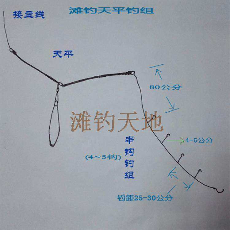 关于海钓深水巨物钓组配方的信息 关于海钓深水巨物钓组配方的信息