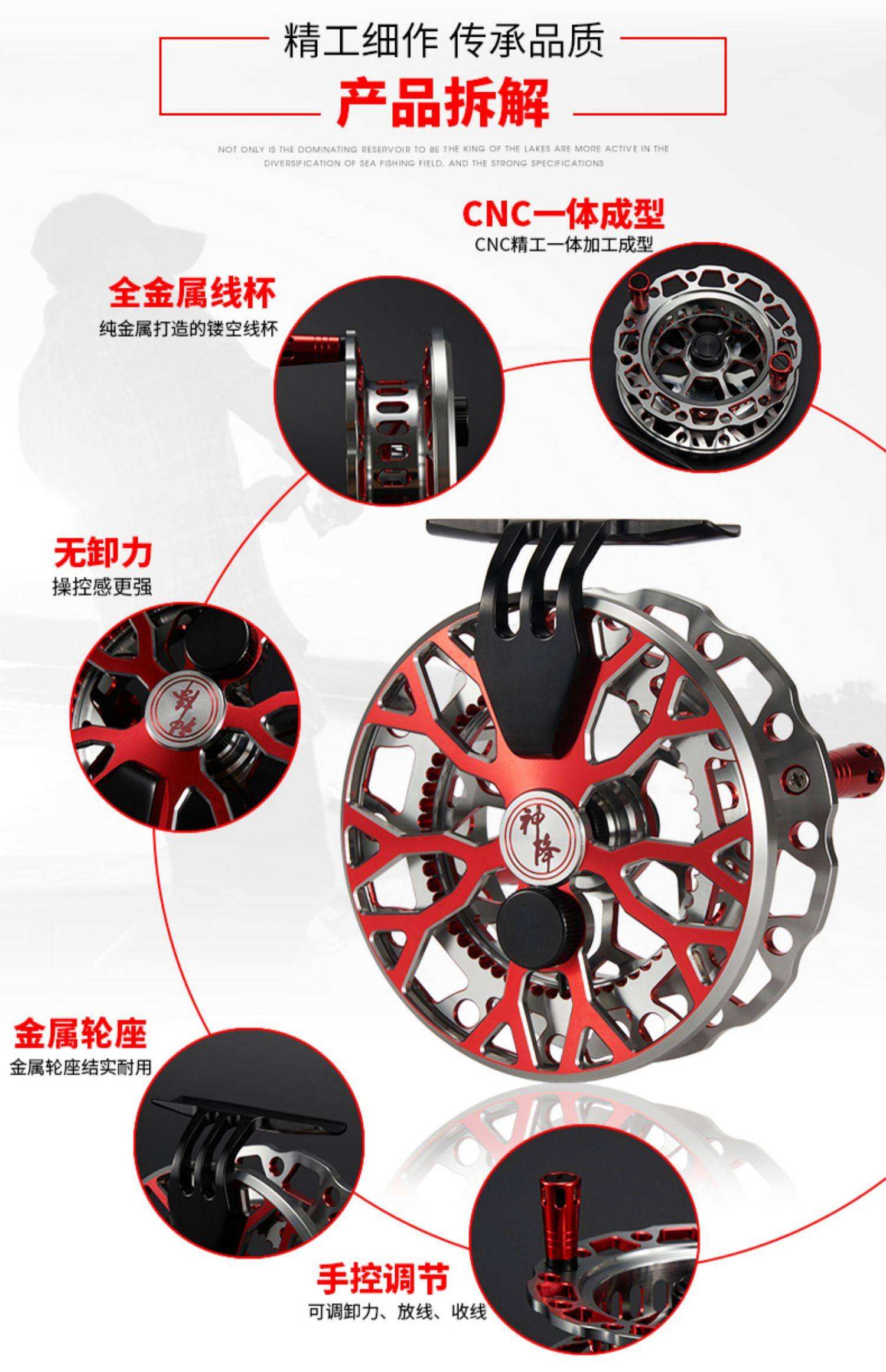 钓鱼技巧鱼轮拆御视频的简单介绍 钓鱼技巧鱼轮拆御视频的简单介绍