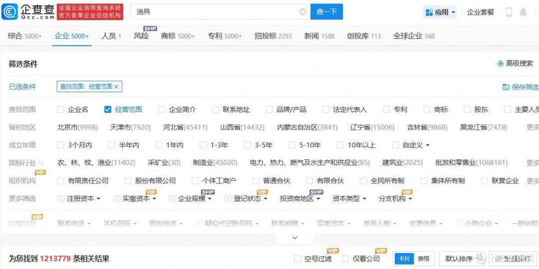 渔具行业平台(渔具行业平台分析)