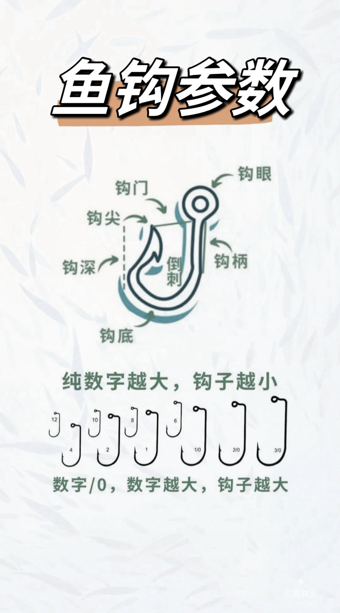 路亚毛钩钓白条技巧(路亚钓白条绑钩钩方法)