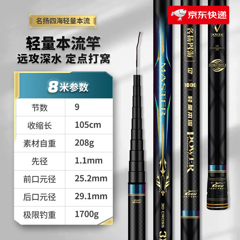 渔具如何让长竿变短(长鱼竿怎么改成短鱼竿) 渔具如何让长竿变短(长鱼竿怎么改成短鱼竿)