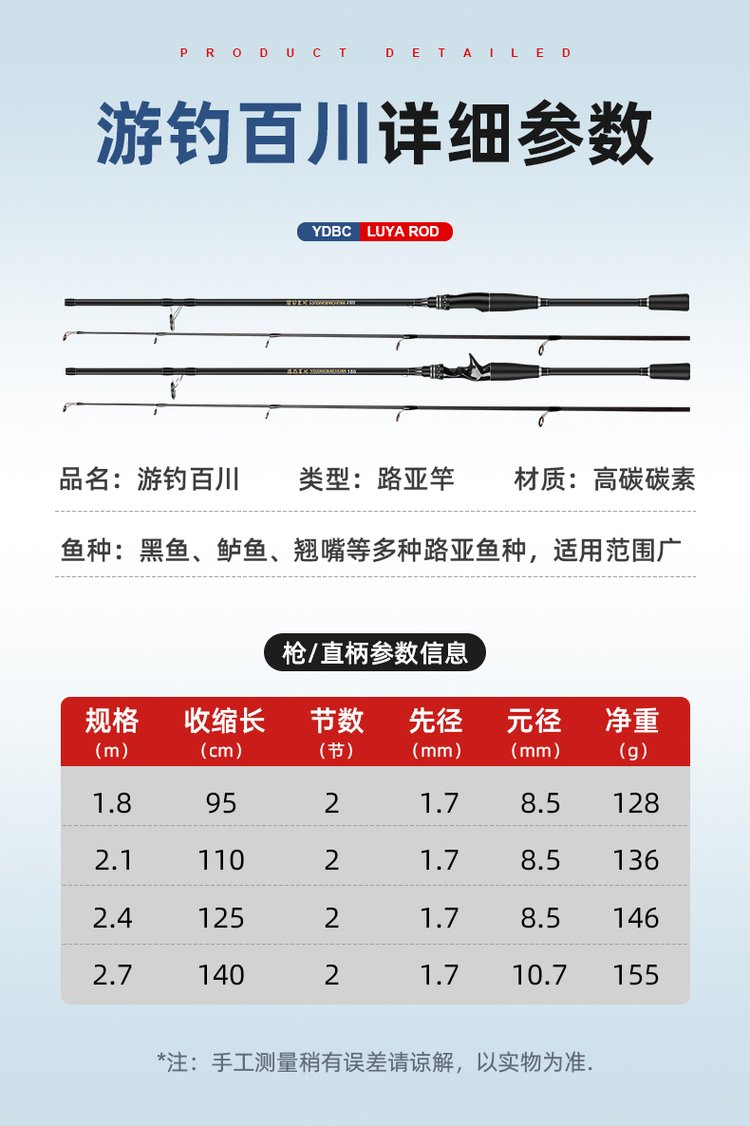 路亚竿不同(路亚竿不同型号的区别)