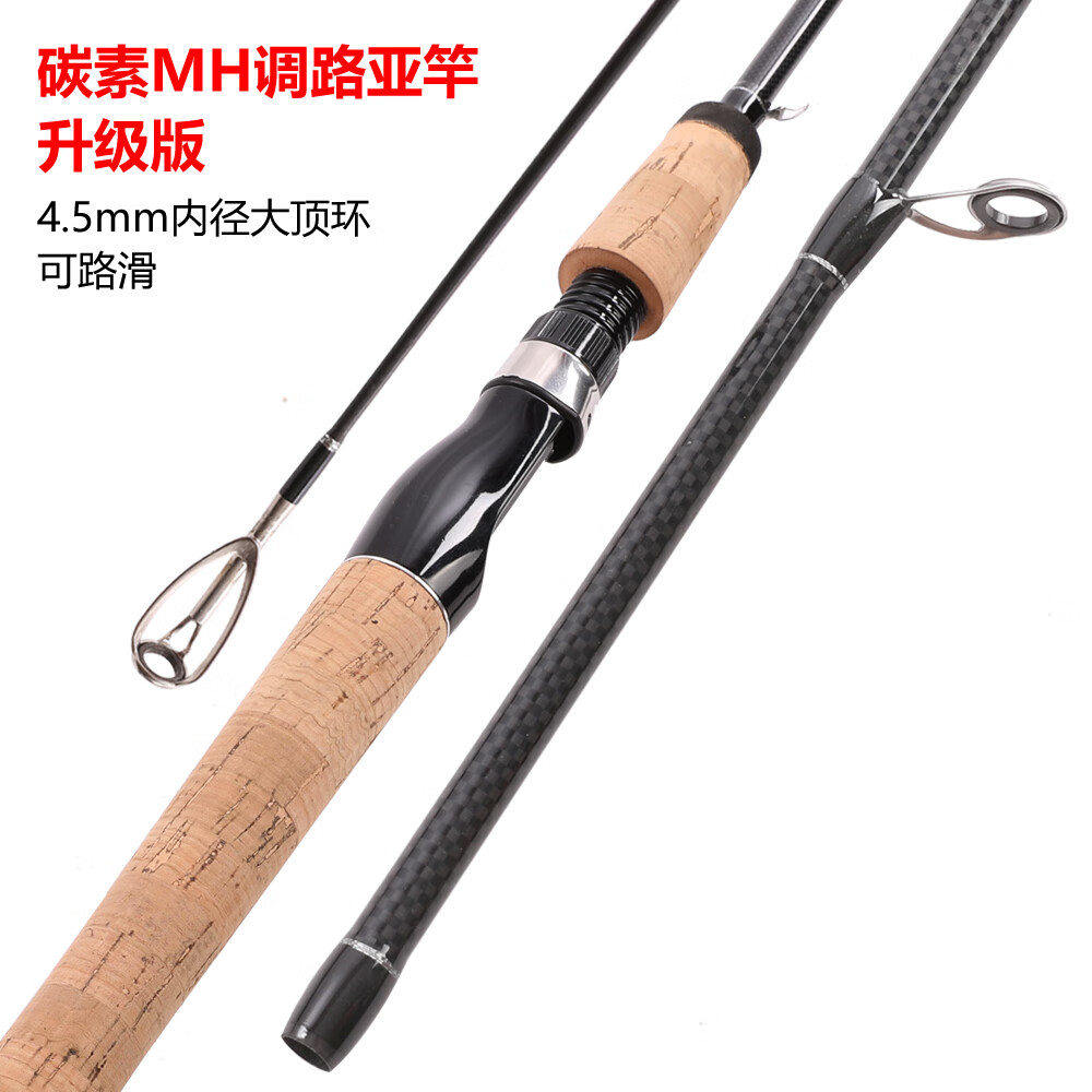 路亚鲈鱼杆(路亚竿钓鲈鱼的钓组) 路亚鲈鱼杆(路亚竿钓鲈鱼的钓组)