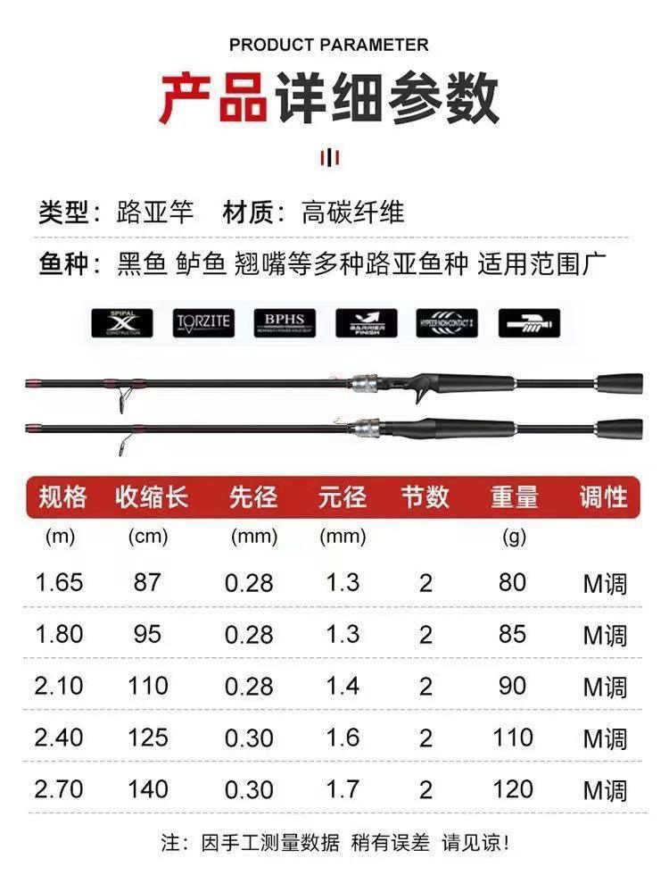 路亚竿RS调性(路亚竿r调性钓什么鱼)